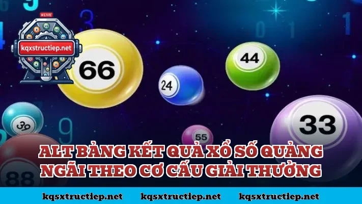 Alt bảng kết quả xổ số Quảng Ngãi theo cơ cấu giải thưởng