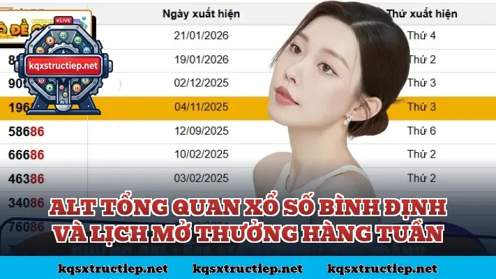 Alt tổng quan xổ số Bình Định và lịch mở thưởng hàng tuần