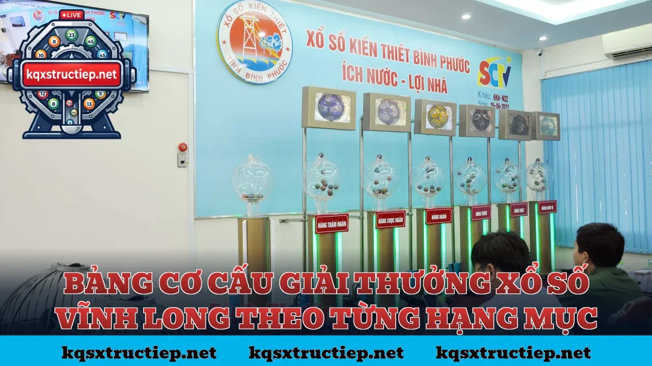 Bảng cơ cấu giải thưởng xổ số Vĩnh Long theo từng hạng mục