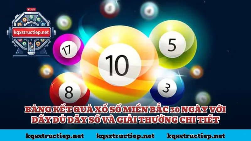 Bảng kết quả xổ số miền Bắc 30 ngày với đầy đủ dãy số và giải thưởng chi tiết