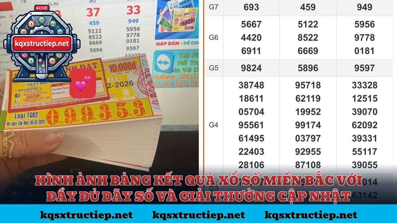 Hình ảnh bảng kết quả xổ số miền Bắc với đầy đủ dãy số và giải thưởng cập nhật