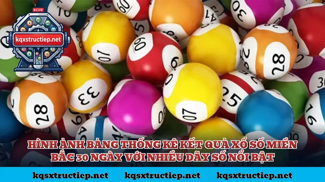 Hình ảnh bảng thống kê kết quả xổ số miền Bắc 30 ngày với nhiều dãy số nổi bật