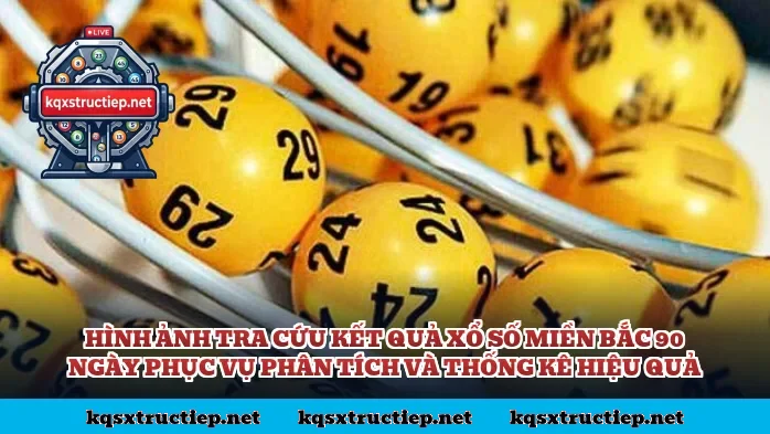 Hình ảnh tra cứu kết quả xổ số miền Bắc 90 ngày phục vụ phân tích và thống kê hiệu quả
