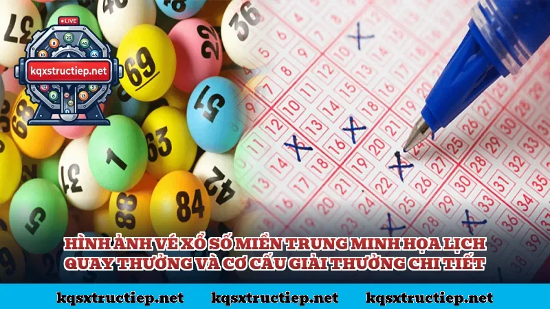 Hình ảnh vé xổ số miền Trung minh họa lịch quay thưởng và cơ cấu giải thưởng chi tiết