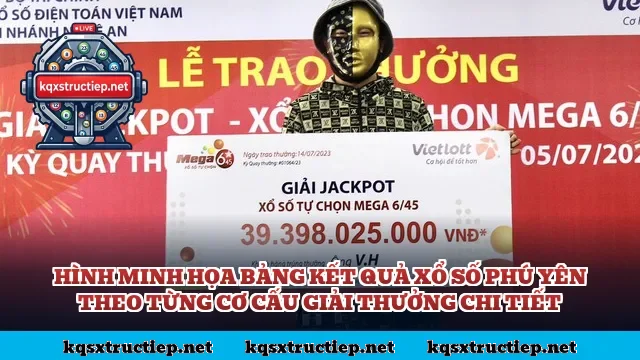 Hình minh họa bảng kết quả xổ số Phú Yên theo từng cơ cấu giải thưởng chi tiết