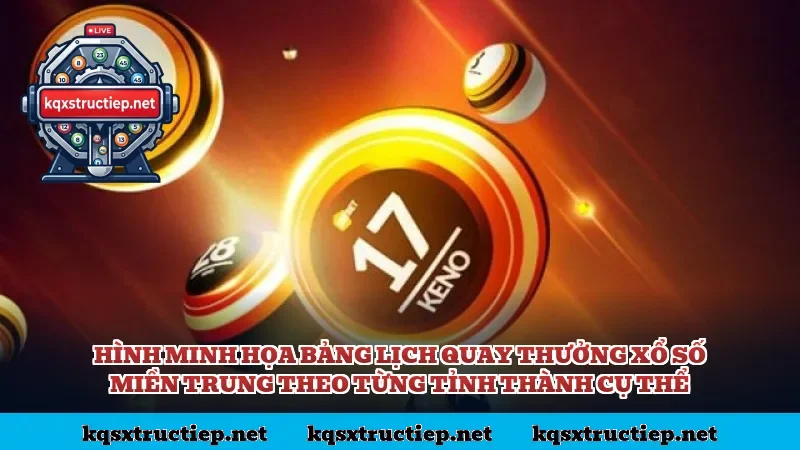Hình minh họa bảng lịch quay thưởng xổ số miền Trung theo từng tỉnh thành cụ thể
