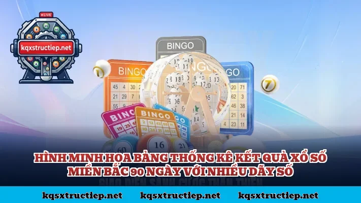 Hình minh họa bảng thống kê kết quả xổ số miền Bắc 90 ngày với nhiều dãy số