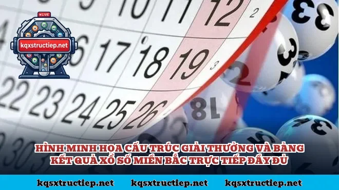 Hình minh họa cấu trúc giải thưởng và bảng kết quả xổ số miền Bắc trực tiếp đầy đủ