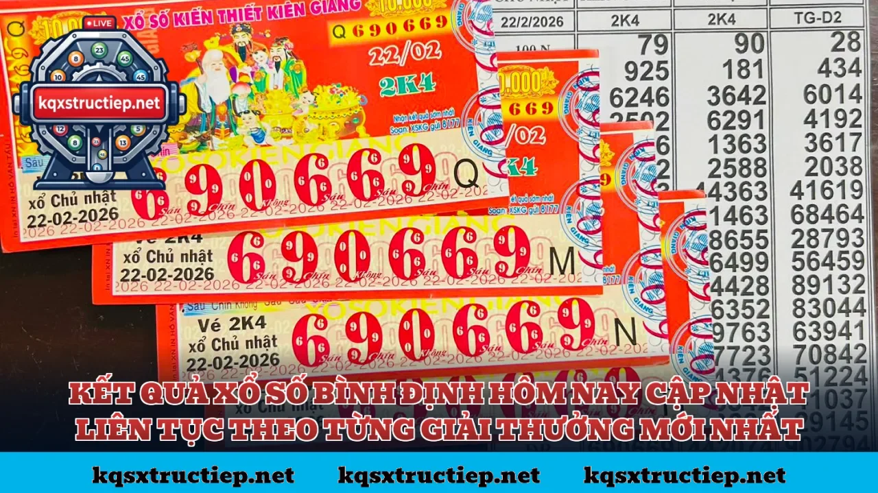 Kết quả xổ số Bình Định hôm nay cập nhật liên tục theo từng giải thưởng mới nhất