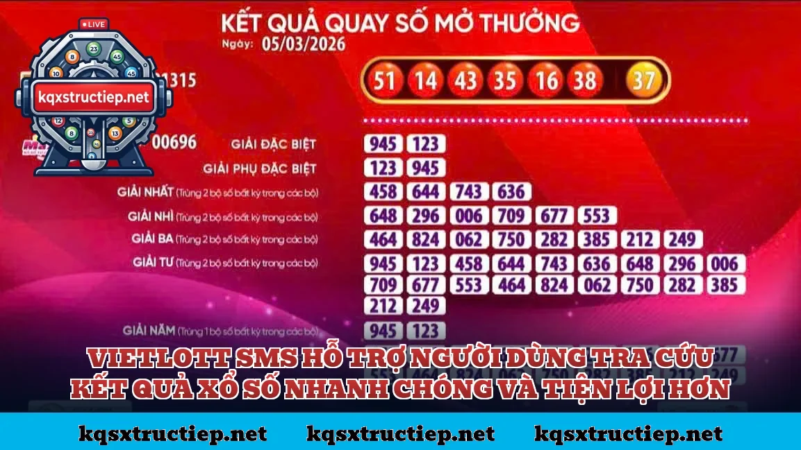 Vietlott SMS hỗ trợ người dùng tra cứu kết quả xổ số nhanh chóng và tiện lợi hơn