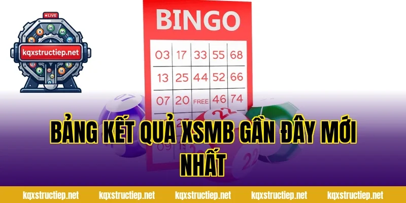 Bảng kết quả XSMB Gần Đây mới nhất