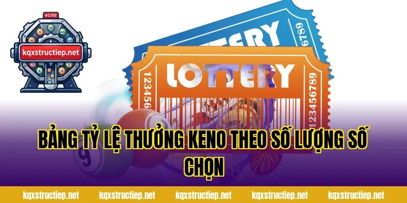 Bảng Tỷ Lệ Thưởng Keno Theo Số Lượng Số Chọn